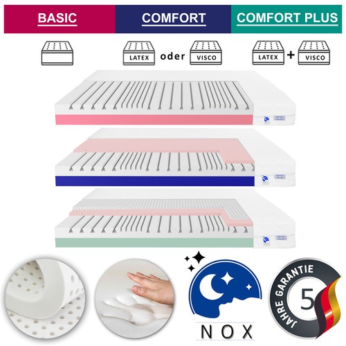 Matelas mousse froide - matelas,