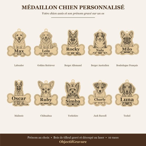Médaillon chien personnalisé - médaillon,