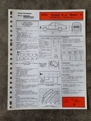 Fiche technique automobile - fiche,