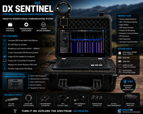 Sentinel sigint sdr ham - sentinel,