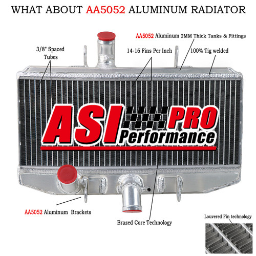 Rangée aluminium radiateur - 2,