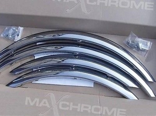 Chrome extensions aile - chrome, set