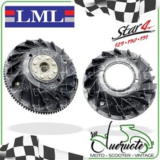 Volant Ventilateur Stator
