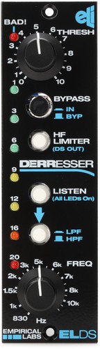 Empirical labs elds - empirical, derresser