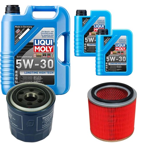 Inspection set liqui moly - inspection,