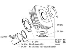 Kit d'étanchéité du