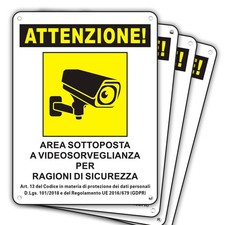 4 panneaux de zone vidéo