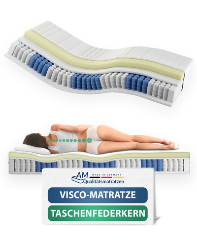 Matelas ressorts ensachés - ressorts,