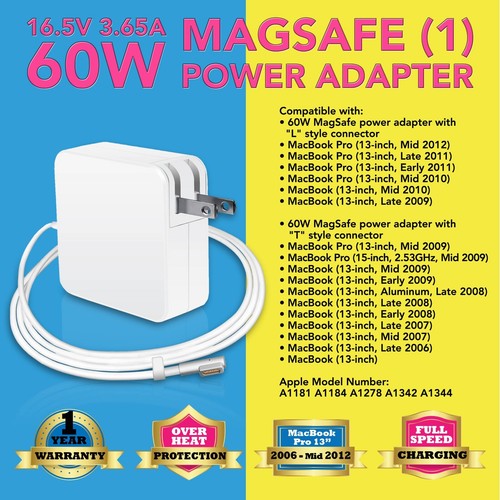 60w magnetic shape - shape, ac