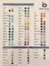 10 GROSS HOT-FIX SS20 (4.7MM)