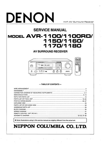 Service reparation pour - reparation,