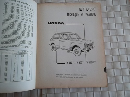 Revue technique honda 360 - technique,