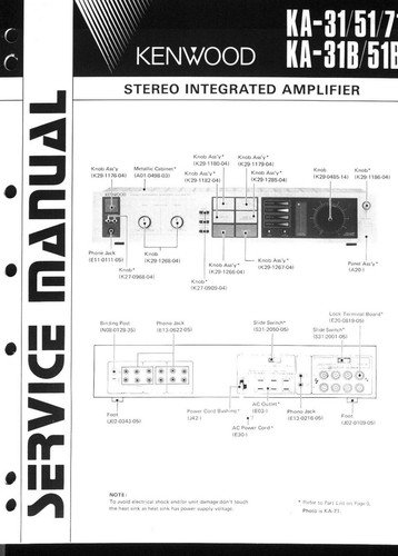 Service manuel instructions - service,