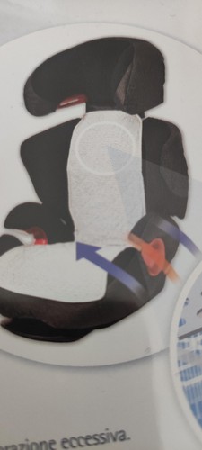 Protection anti transpirante