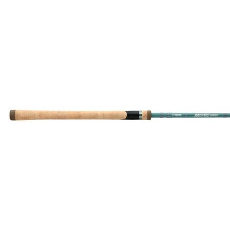Loomis 13208 imx - loomis, 13208-01