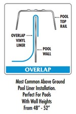 Swimline 15-Feet x 30-Feet