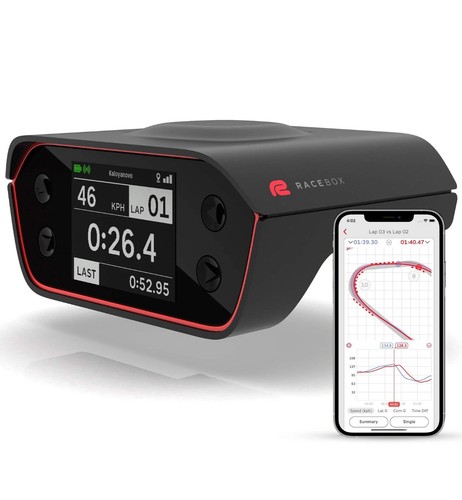 10hz gps performance meter - 10hz,