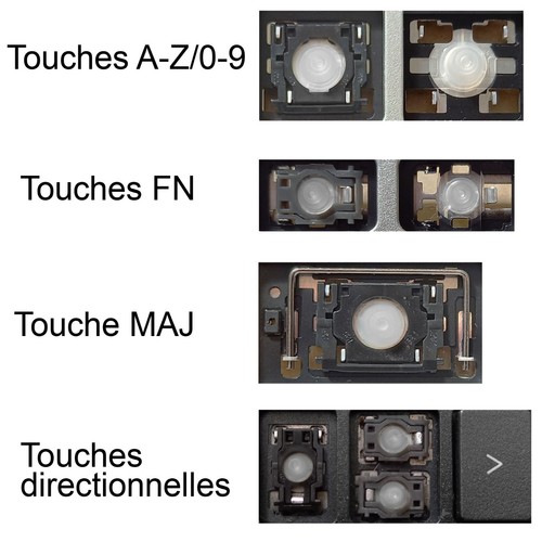 Touche clavier belge pour - de,