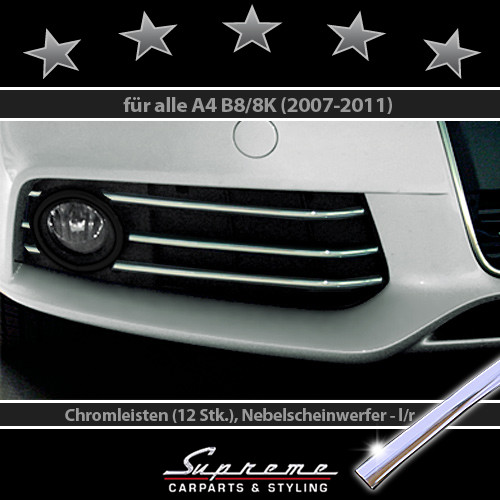 Chrome coupez pour - chrome,