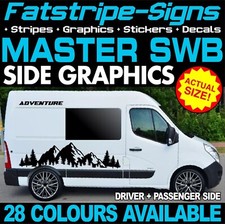 to fit RENAULT MASTER SWB L1