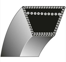 Courroie Trapezoïdale