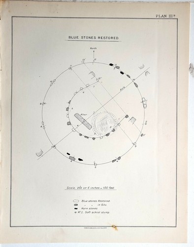 1895 antique stonehenge - 1895,