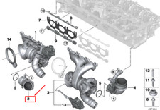Tube de connecteur de