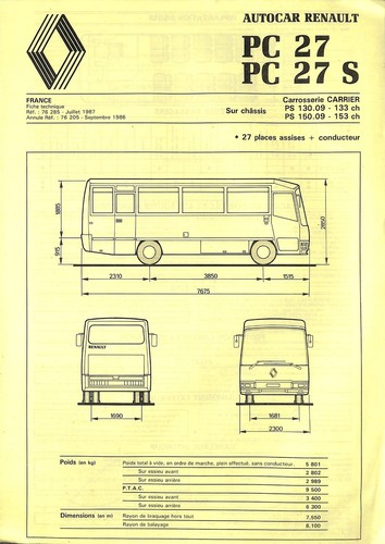 Renault autocar 27 s - pc,