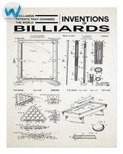 Billard Inventions Brevets