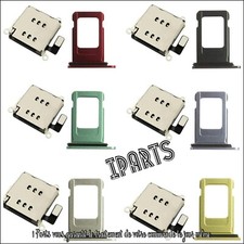 Lecteur Double carte SIM iPhone - Dual SIM iPhone - Tiroir Double SIM