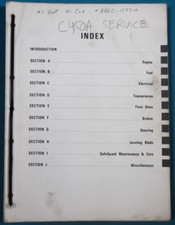 Manuel D’Atelier De