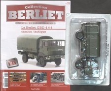 BELIET GBD 4X4 CAMION TACTIQUE
