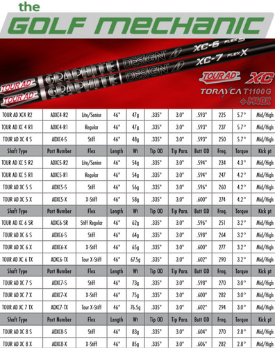Tour issue graphite design - issue,