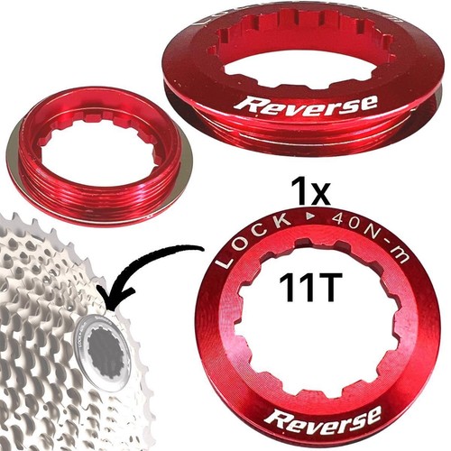 Anneau fin cassette - fin,