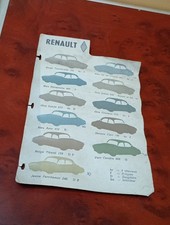 vintage Nuancier teintes