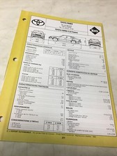 Fiche technique automobile