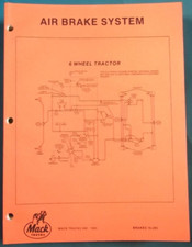 Mack 6 Roue Camion Tracteur