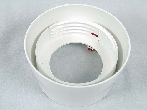 Kenwood base ring closure