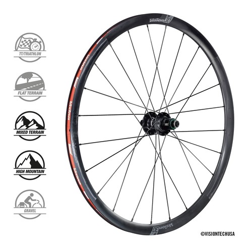 Paire roues carbone - de,