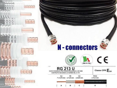 Magnum avo câble - câble, coaxial