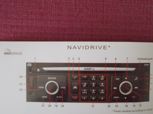 Citroen navidrive sat - sat, nav