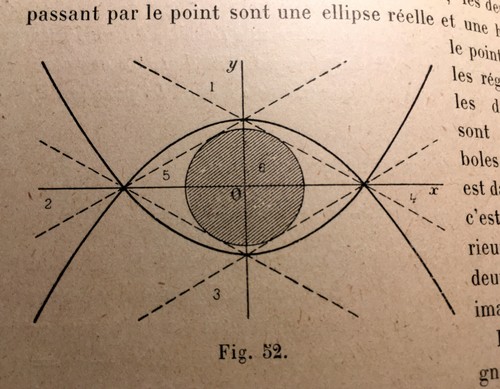 1924 mathematique exercices - 1924,