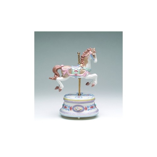 Collection porcelaine - de,