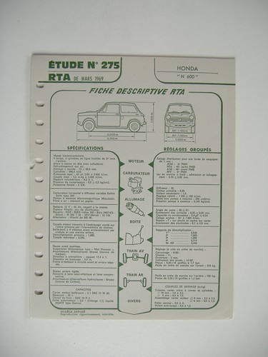 Fiche technique rta - technique,