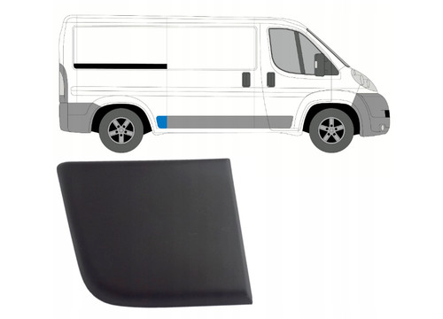 Baguette porte droite fiat - de,