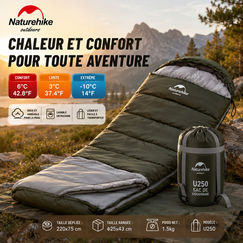 Sac couchage naturehike - sac,