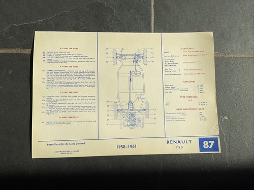 Renault 4cv 750 r4 - ,, ,