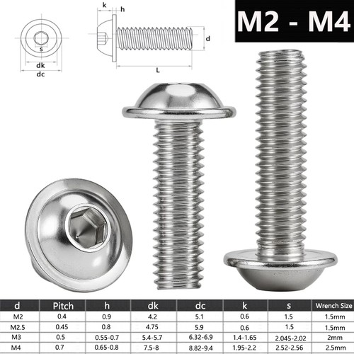 M4 vis à - m4,