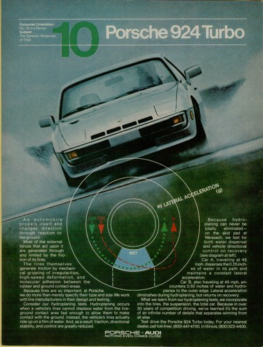 1981 porsche 924 - 1981,
