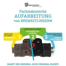 Traitement Cylindre pour